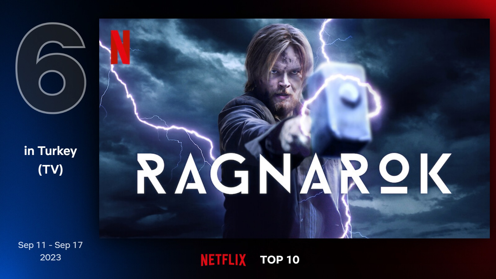 top10-tv-turkey-6-sep-11-sep-17-2023