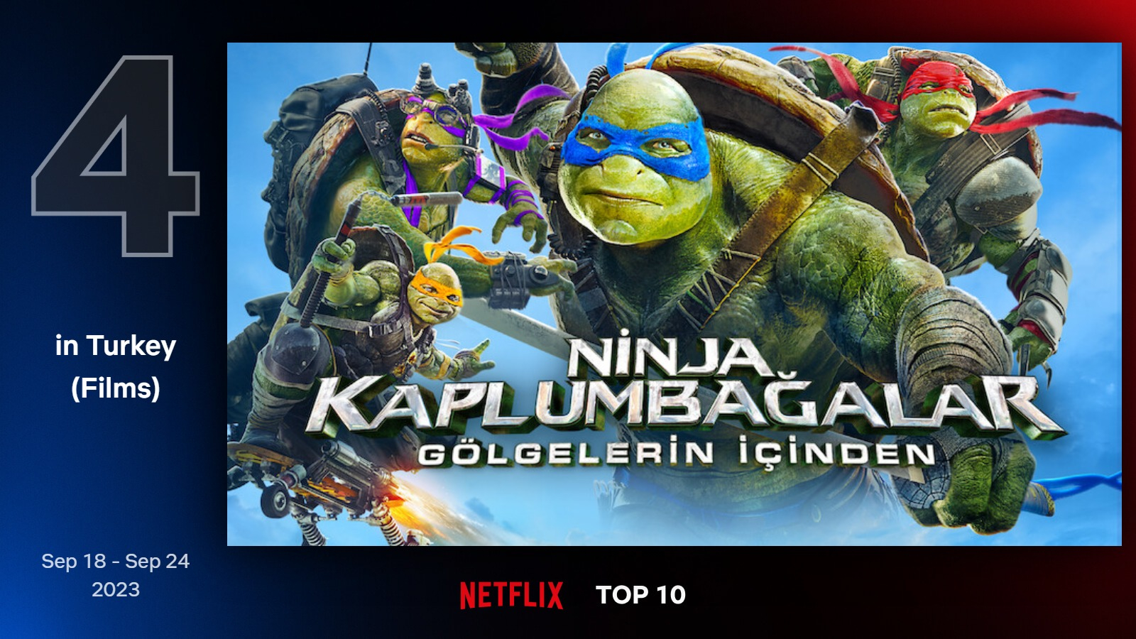 top10-films-turkey-4-sep-18-sep-24-2023