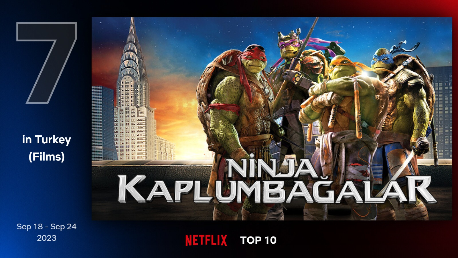 top10-films-turkey-7-sep-18-sep-24-2023
