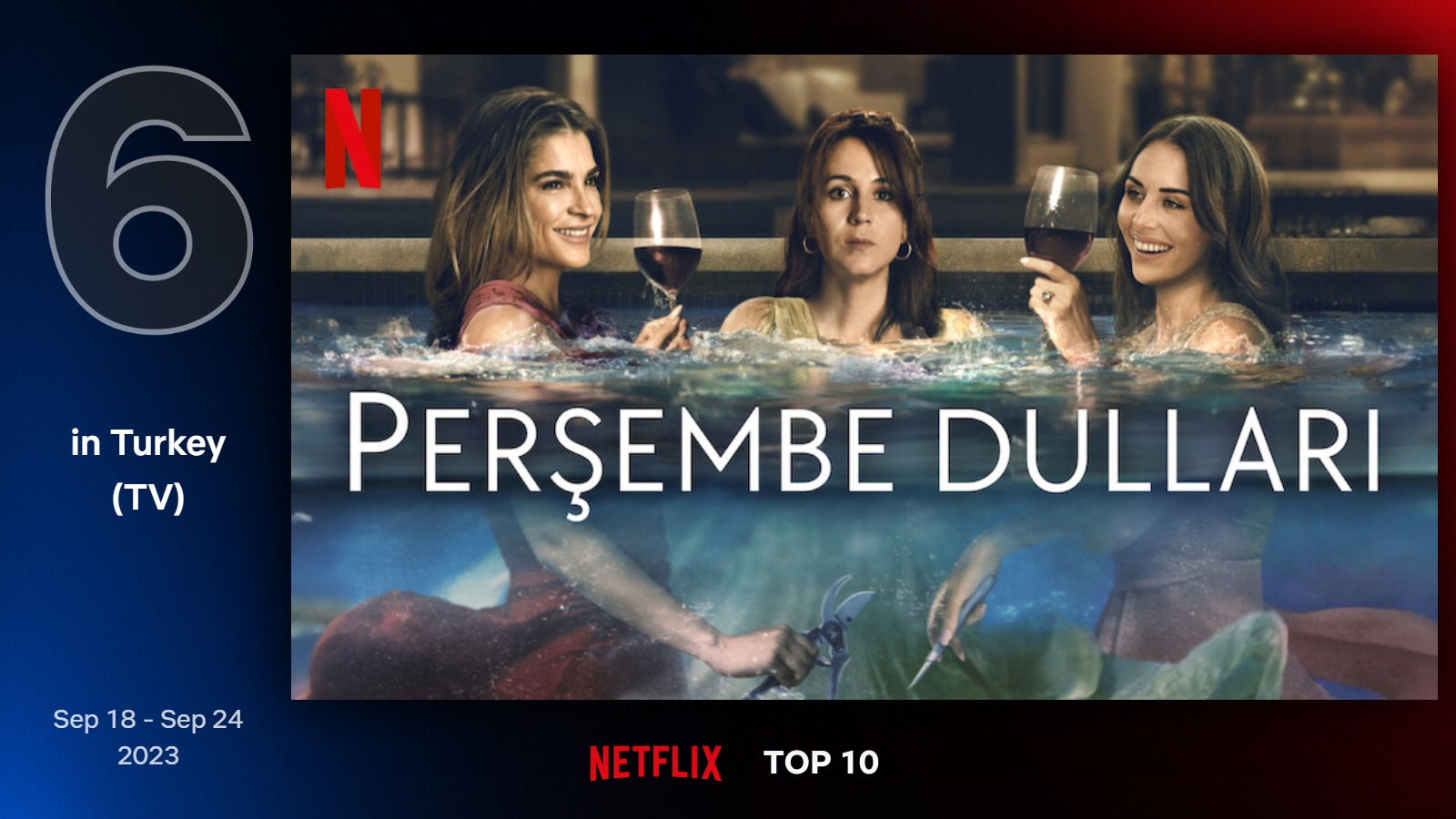 top10-tv-turkey-6-sep-18-sep-24-2023