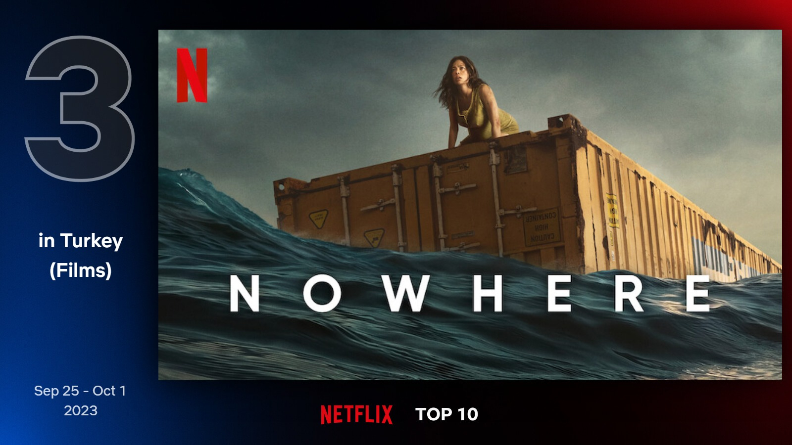 top10-films-turkey-3-sep-25-oct-1-2023