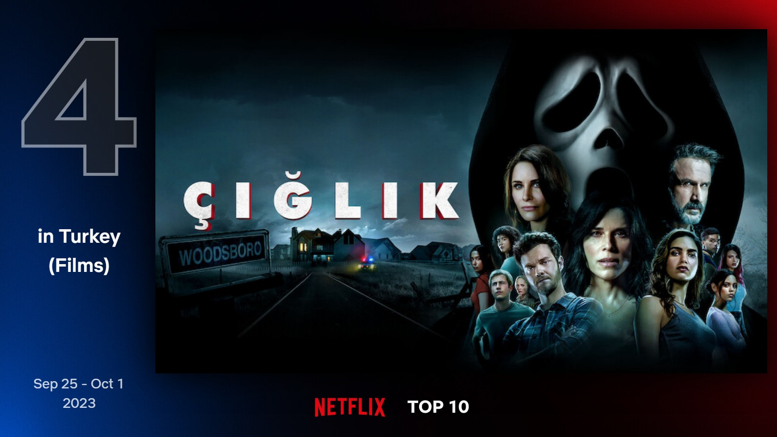 top10-films-turkey-4-sep-25-oct-1-2023