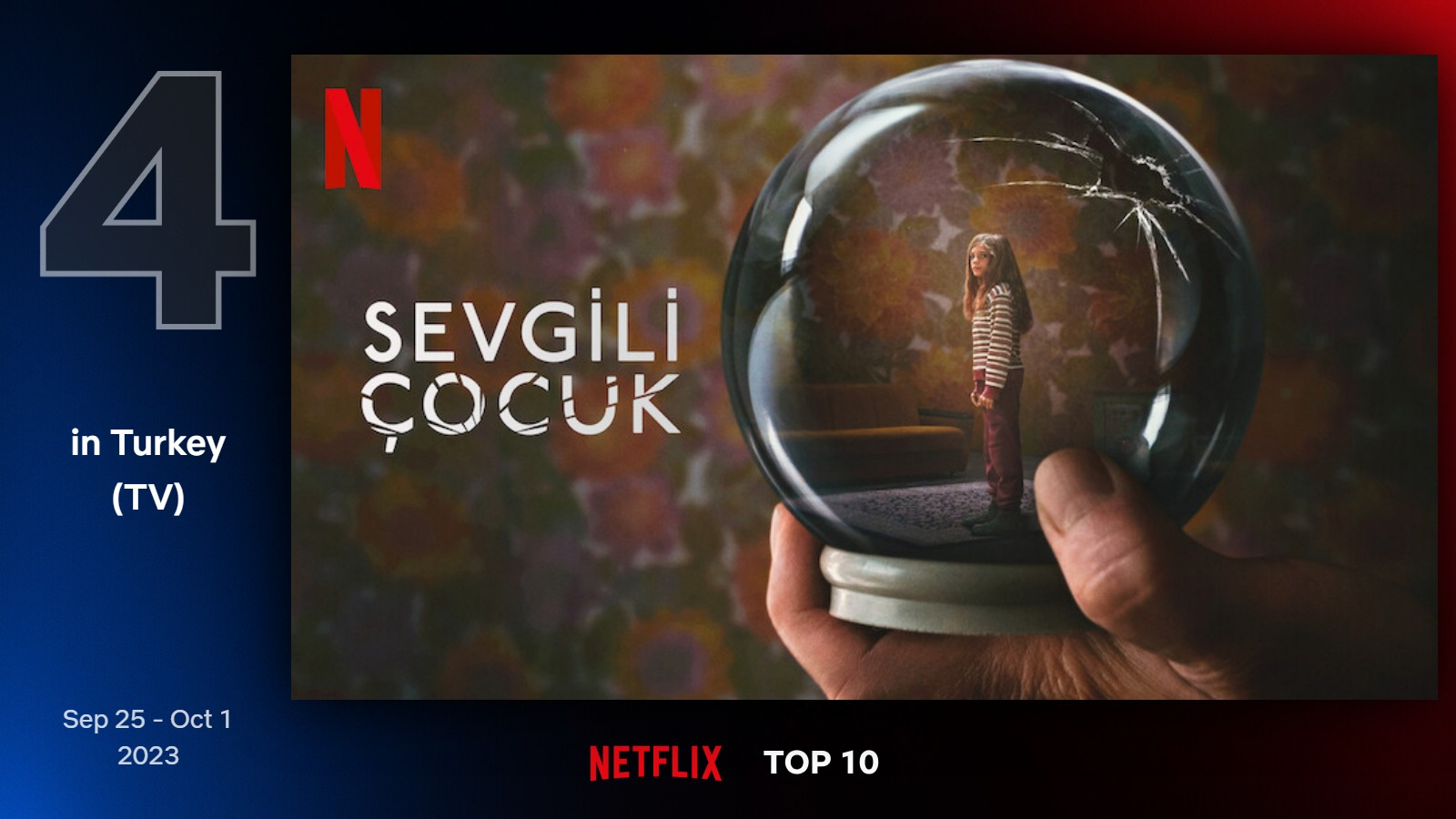 top10-tv-turkey-4-sep-25-oct-1-2023