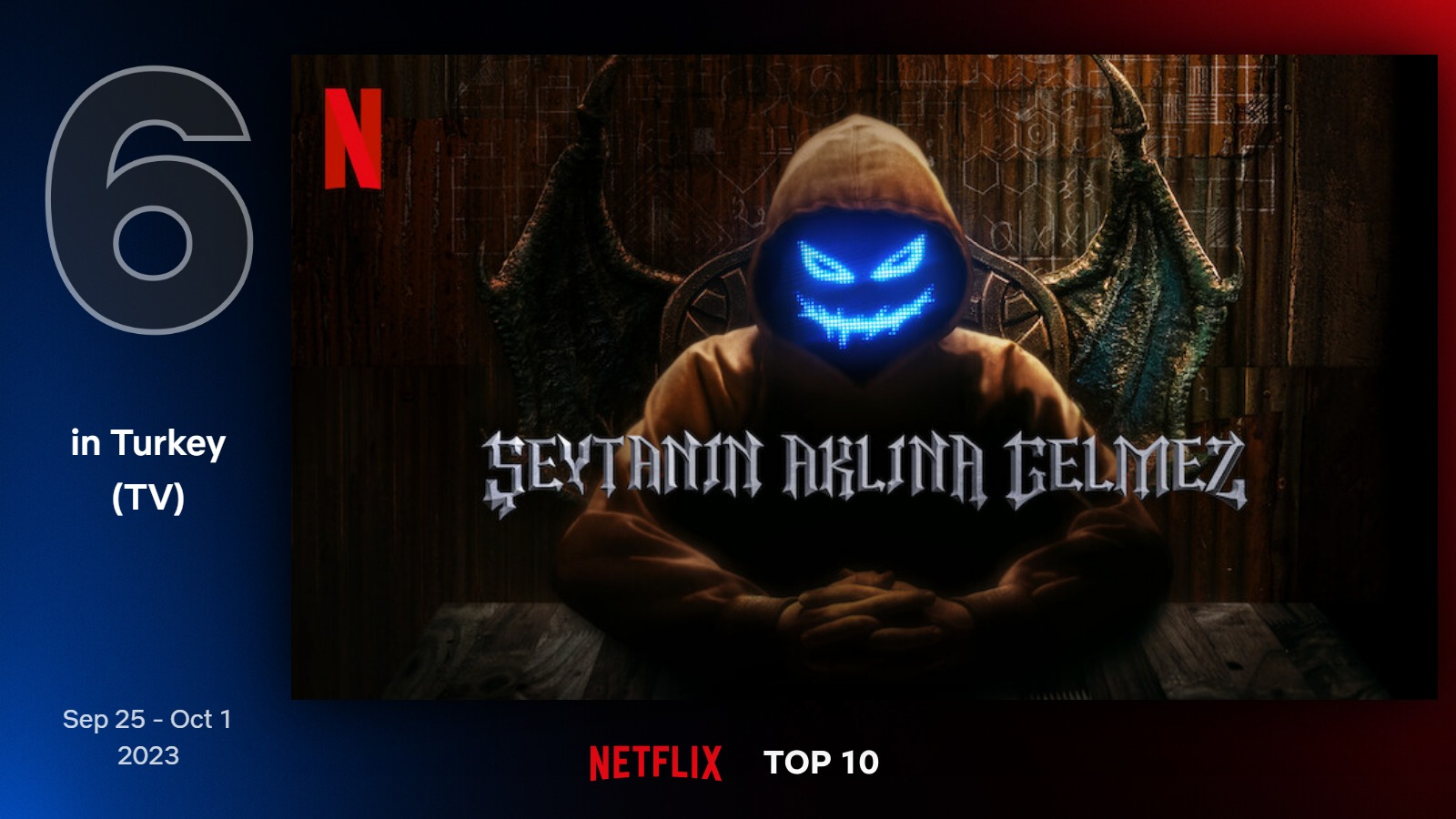 top10-tv-turkey-6-sep-25-oct-1-2023