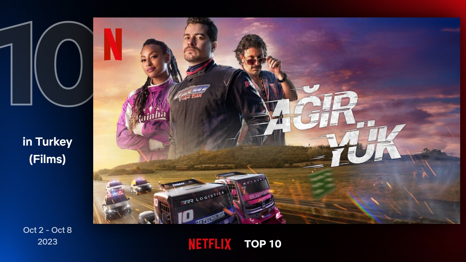 top10-films-turkey-10-oct-2-oct-8-2023