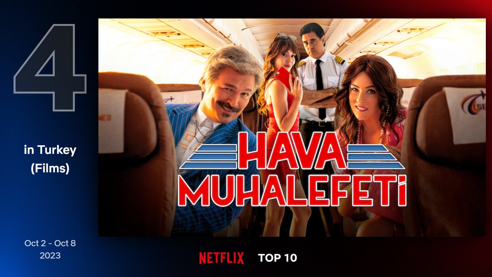 top10-films-turkey-4-oct-2-oct-8-2023