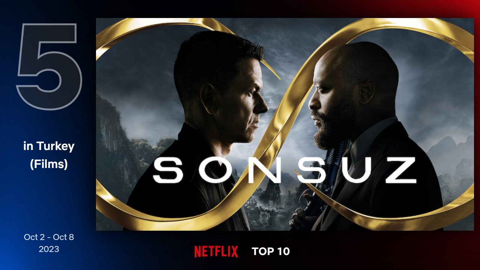 top10-films-turkey-5-oct-2-oct-8-2023