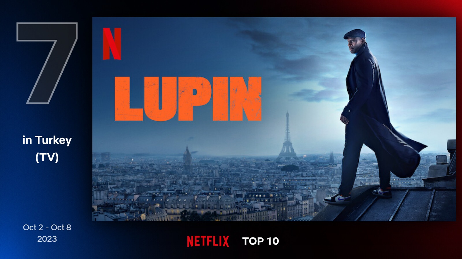 top10-tv-turkey-7-oct-2-oct-8-2023