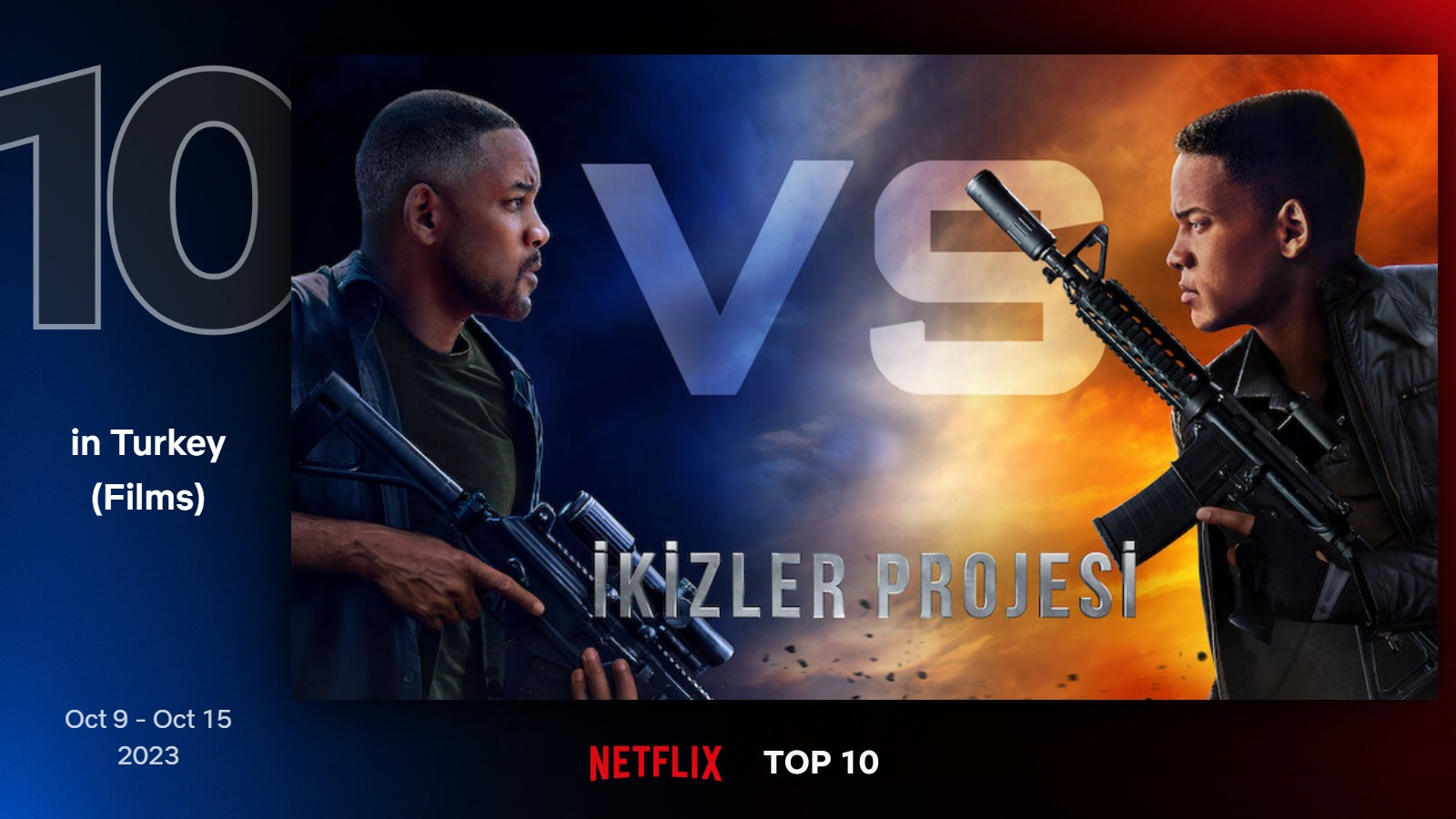 top10-films-turkey-10-oct-9-oct-15-2023