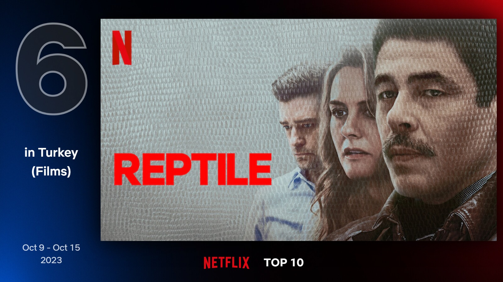 top10-films-turkey-6-oct-9-oct-15-2023