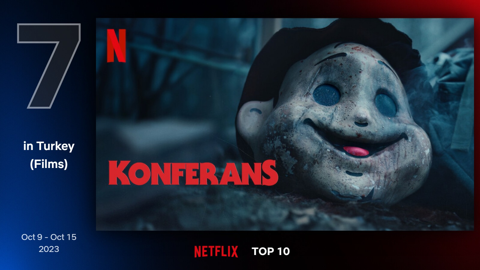 top10-films-turkey-7-oct-9-oct-15-2023