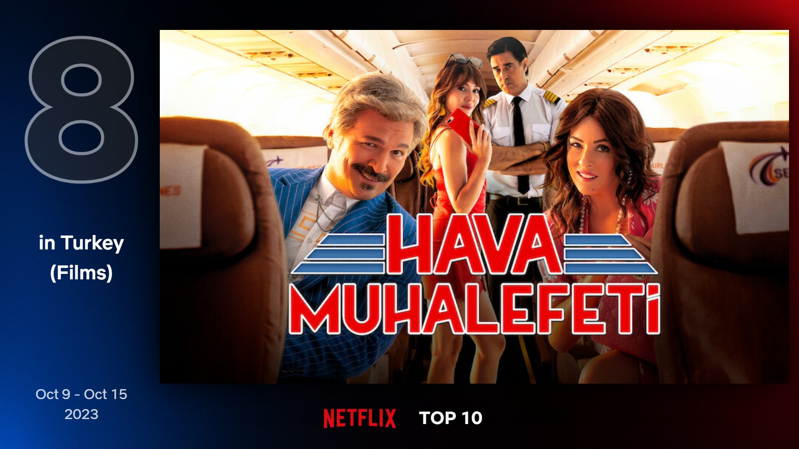 top10-films-turkey-8-oct-9-oct-15-2023