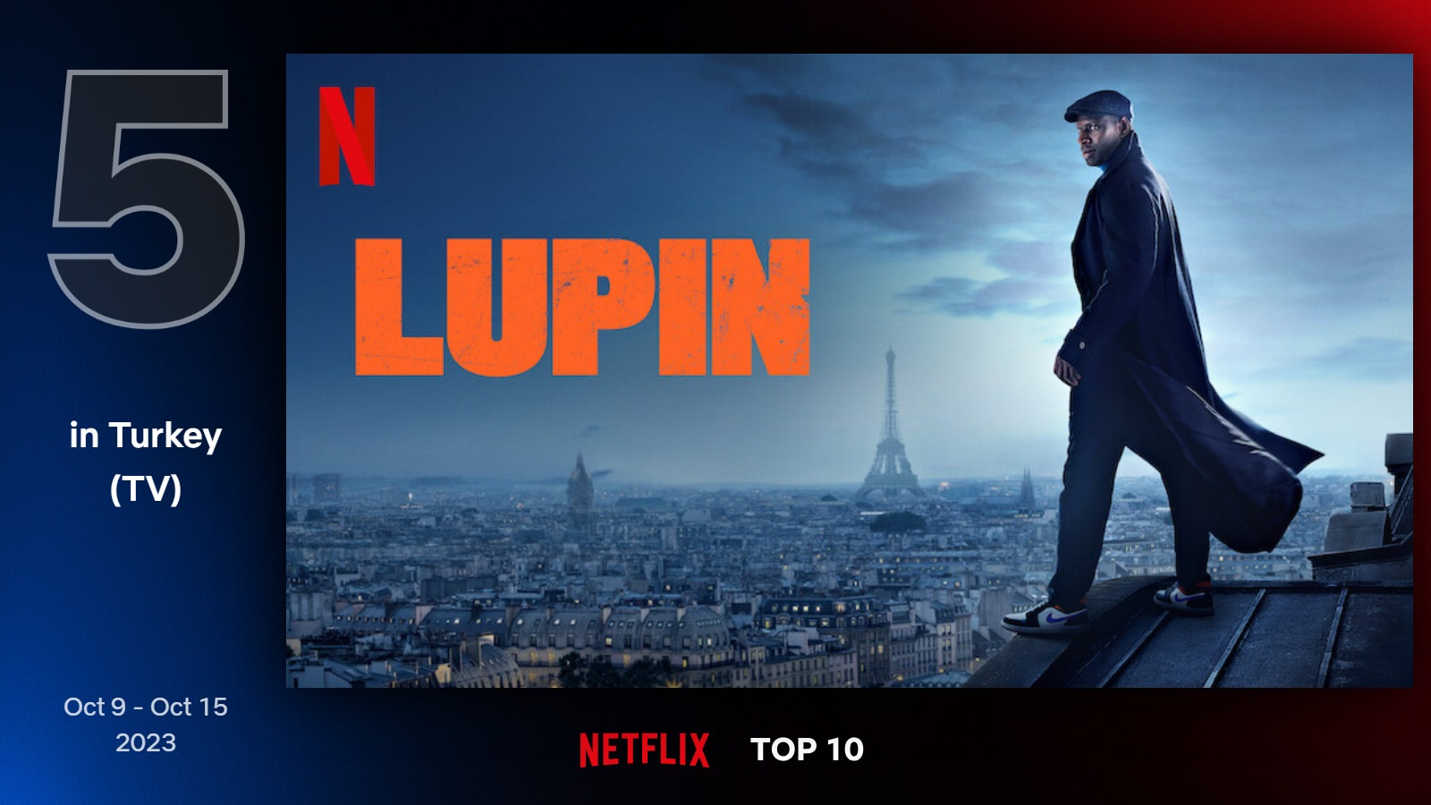 top10-tv-turkey-5-oct-9-oct-15-2023