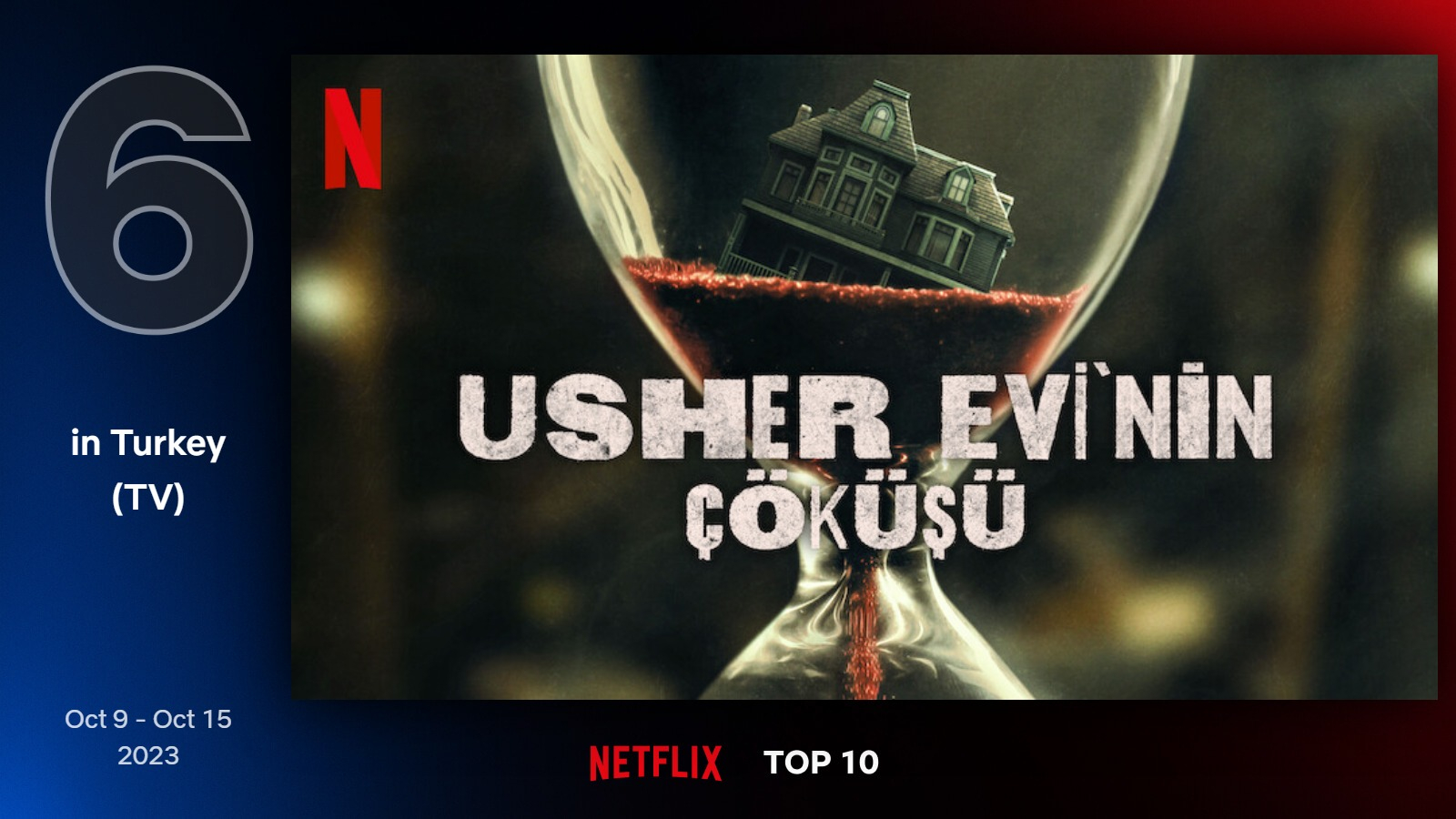 top10-tv-turkey-6-oct-9-oct-15-2023