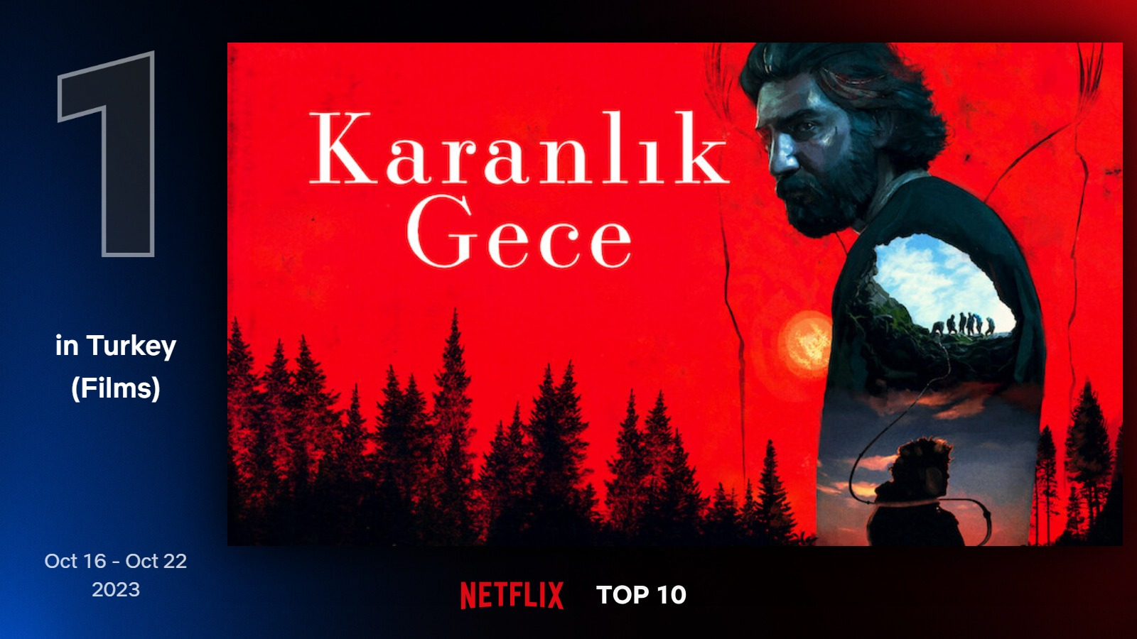 top10-films-turkey-1-oct-16-oct-22-2023