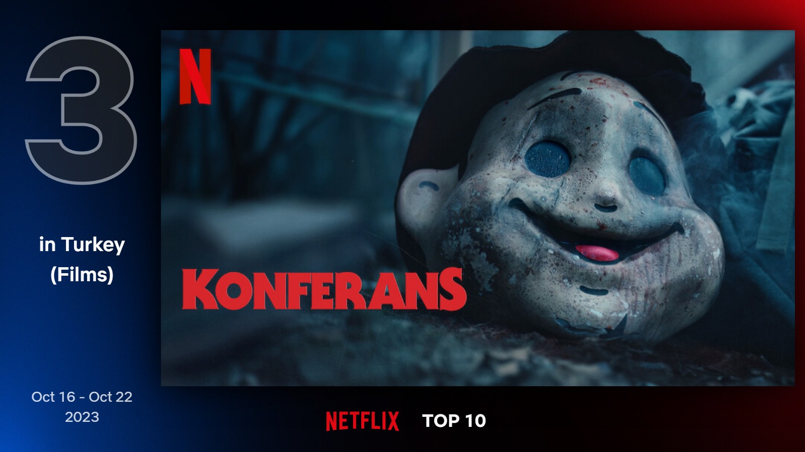 top10-films-turkey-3-oct-16-oct-22-2023